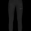 Insulate Thermo Base Layer, Tights-Röhnisch Best Sale